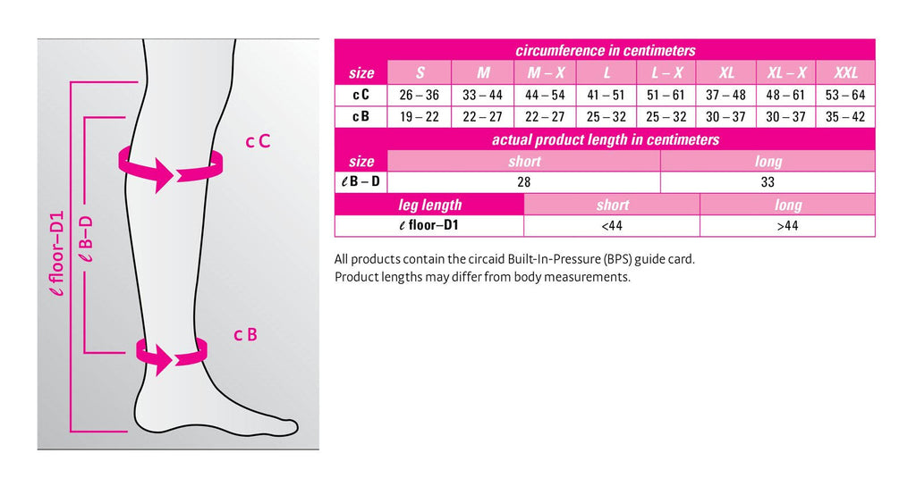Long Length Large Compression Wrap T999764