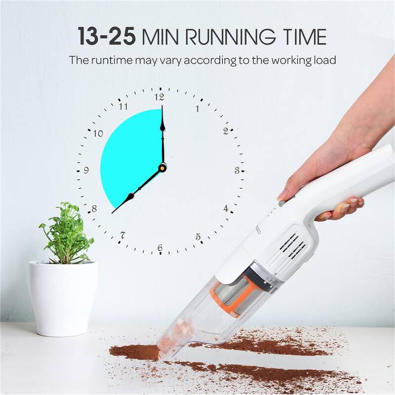 White Cordless Handheld Vacuum G52841