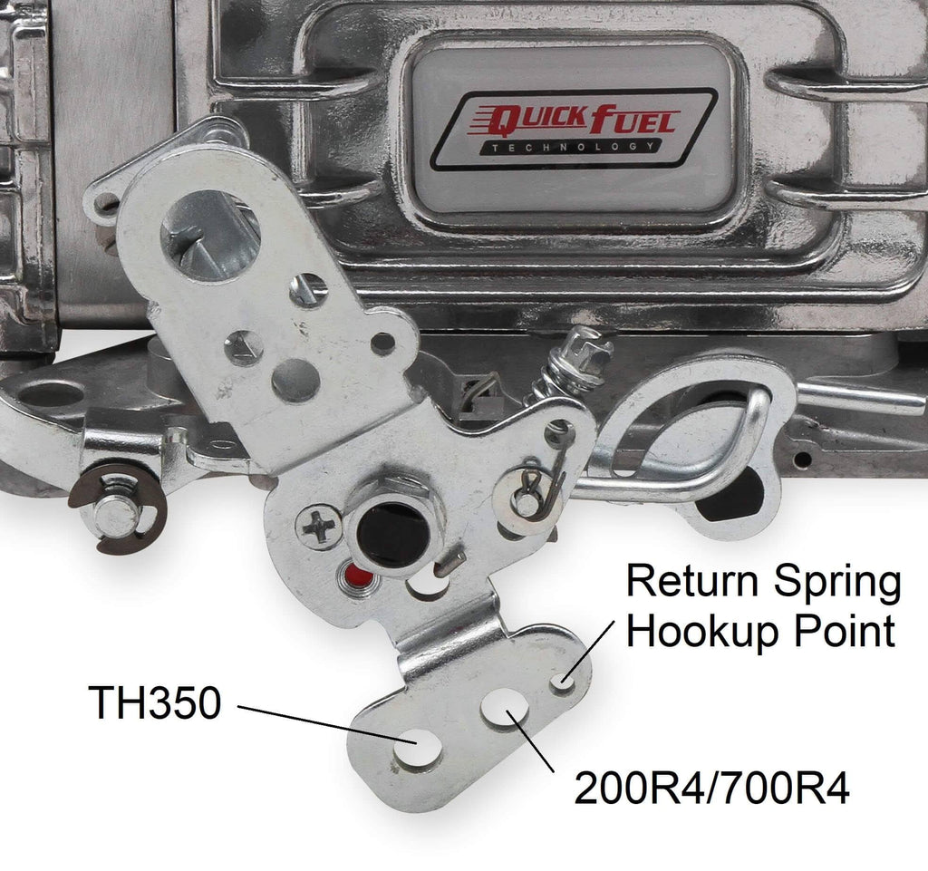 Q 650 B2 Carburetor T280