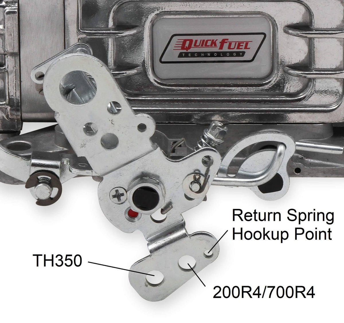 Q 650 B2 Carburetor T280
