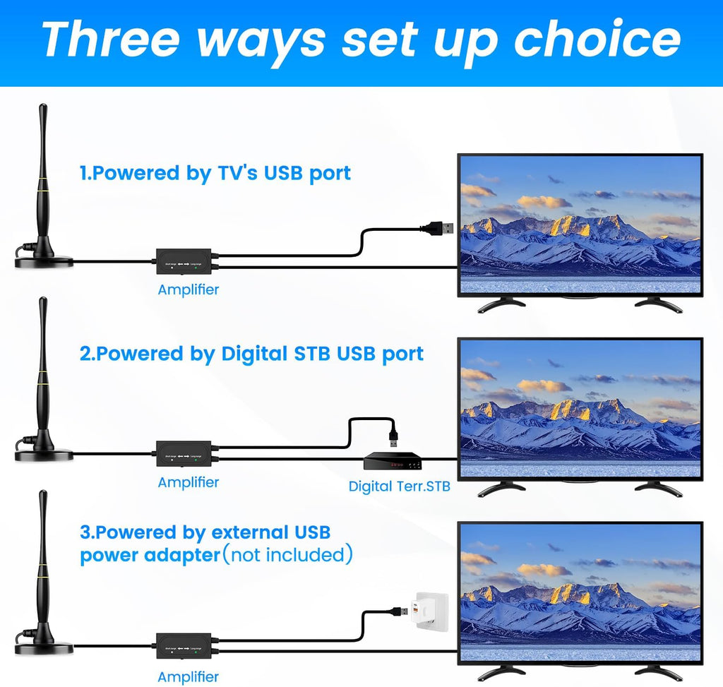 TV Antenna Indoor, 16.5FT Coax Cable D1146