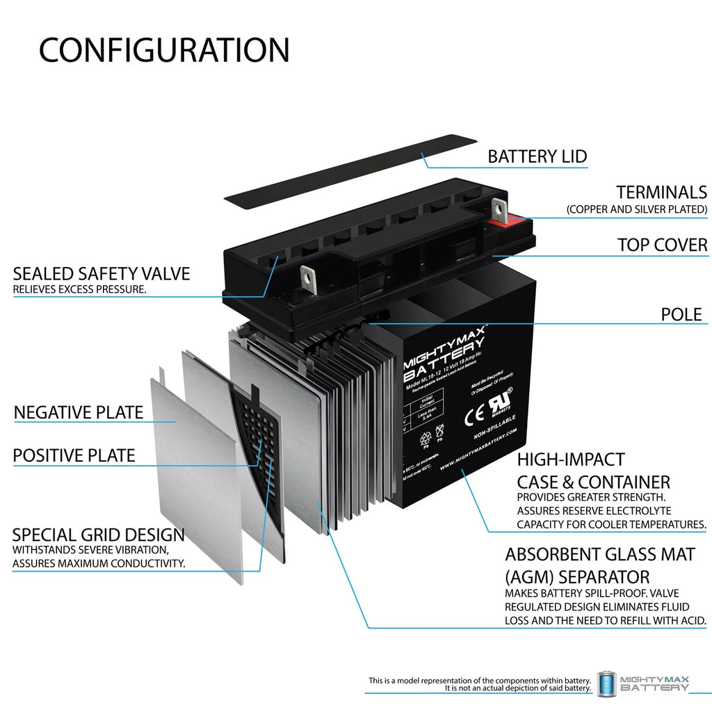 12V 18AH SLA AGM Rechargeable Battery L156944