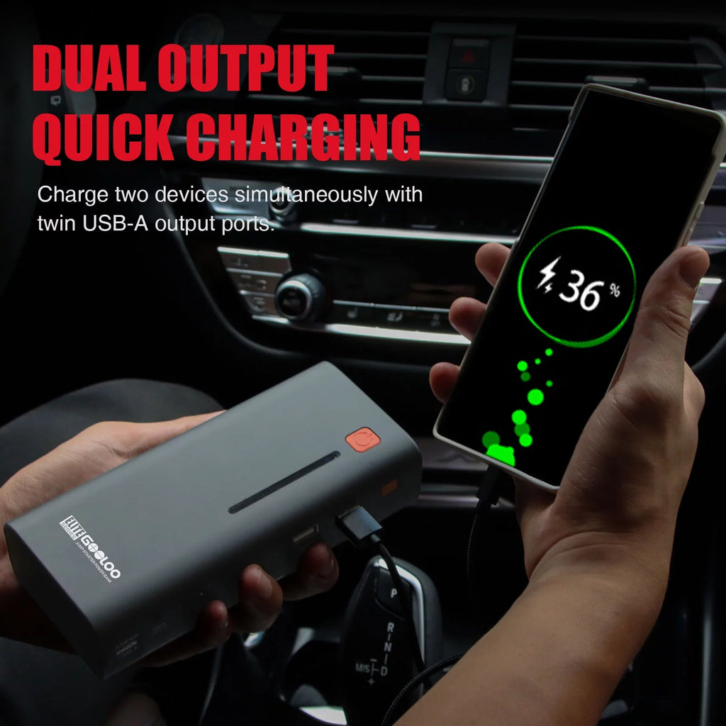 1200A Peak Portable 12V Lithium Battery Jump Starter O51899