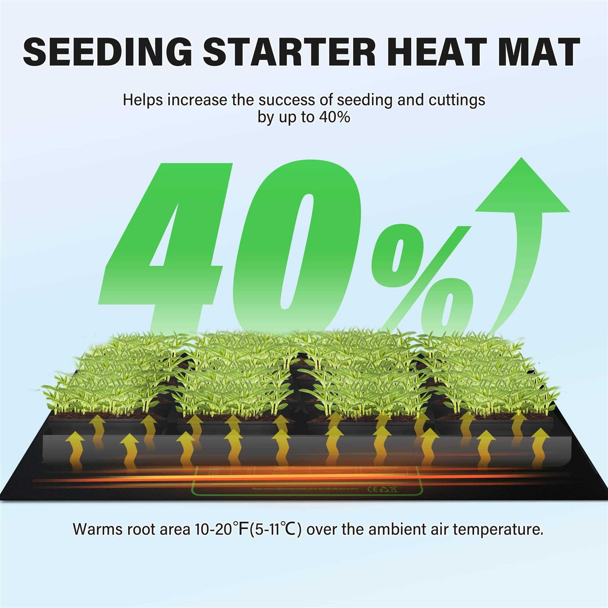 Waterproof Seedling Heat Mat 48 x 20 S801