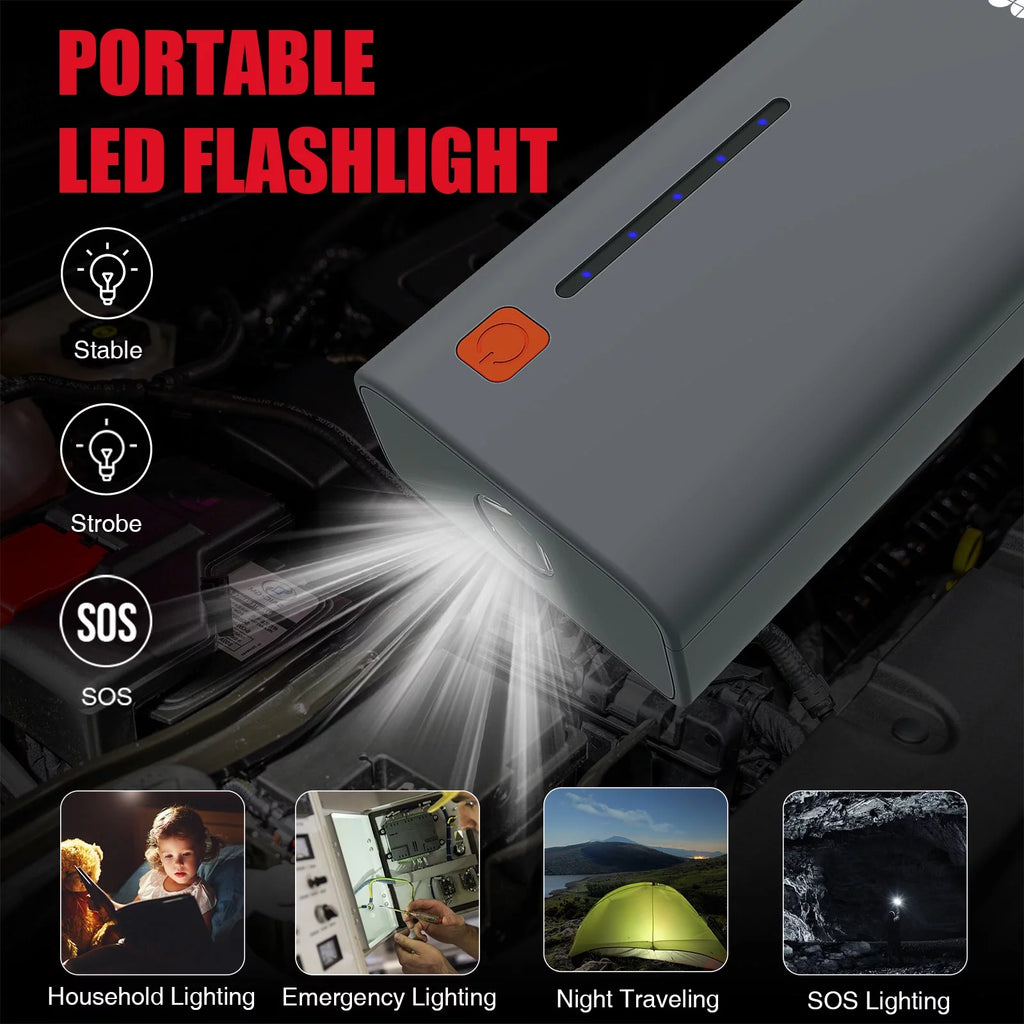 1200A Peak Portable 12V Lithium Battery Jump Starter O51899