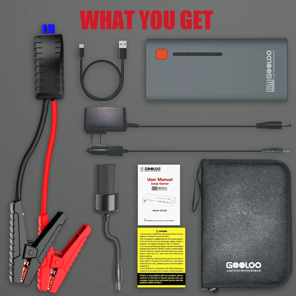 1200A Peak Portable 12V Lithium Battery Jump Starter O51899