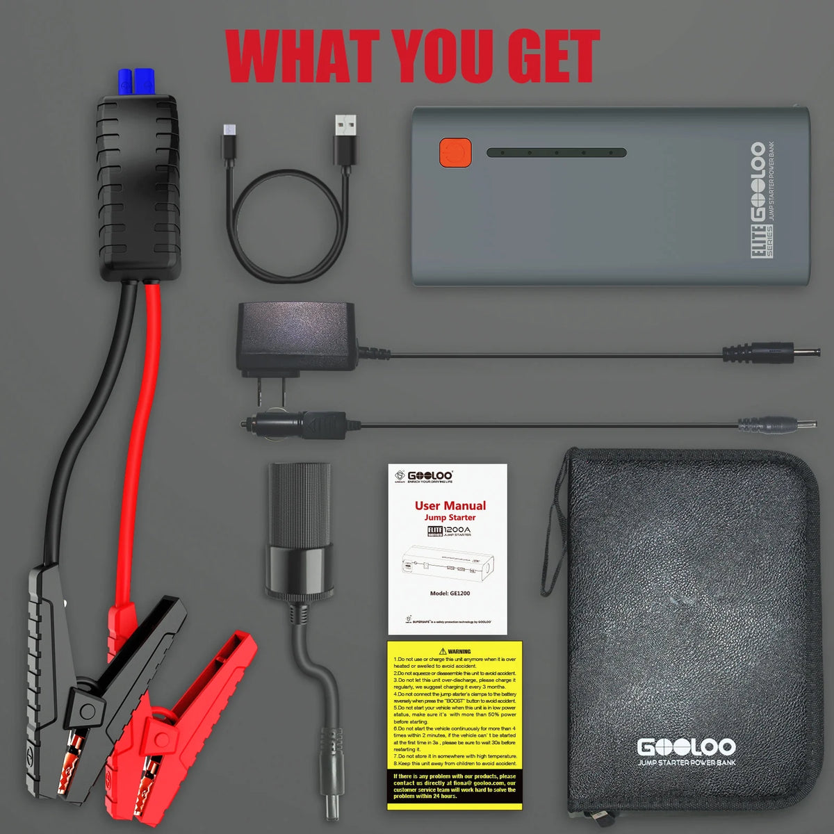 1200A Peak Portable 12V Lithium Battery Jump Starter O51899