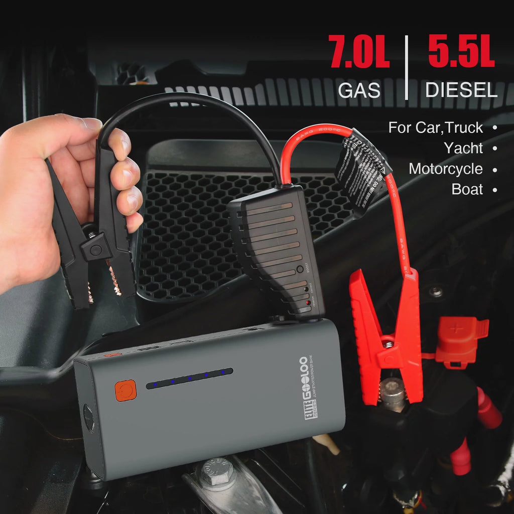 1200A Peak Portable 12V Lithium Battery Jump Starter O51899